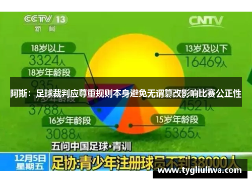 阿斯：足球裁判应尊重规则本身避免无谓篡改影响比赛公正性